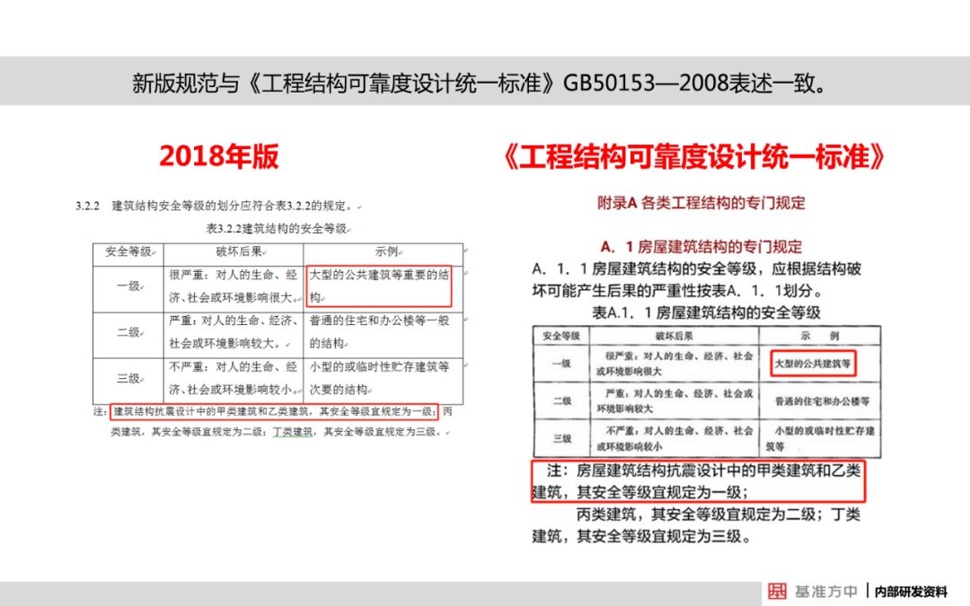 澳门资料大全,正版资料查询,机构预测解释落实方法_UHD款52.283