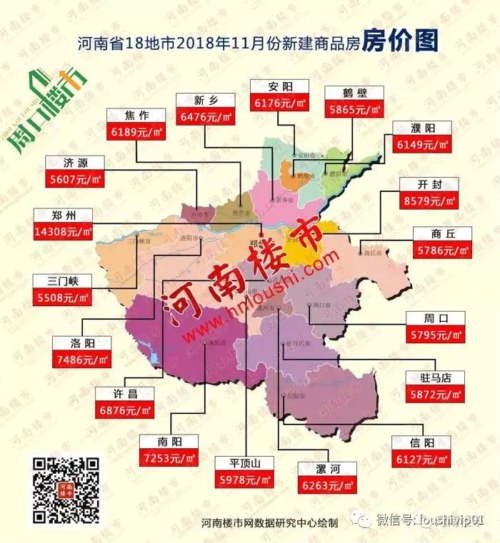 揭秘周口最新房价趋势与未来展望，2024年市场预测分析