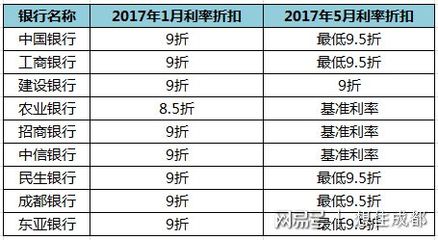 历史 第23页