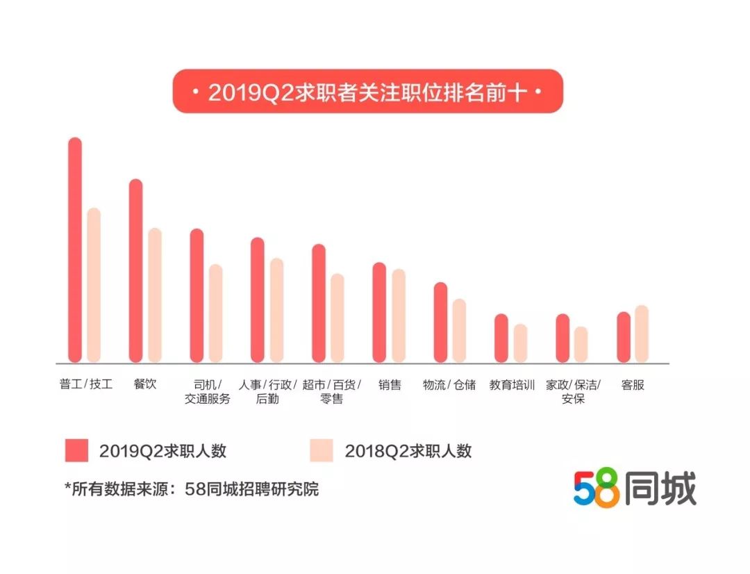 百科 第23页