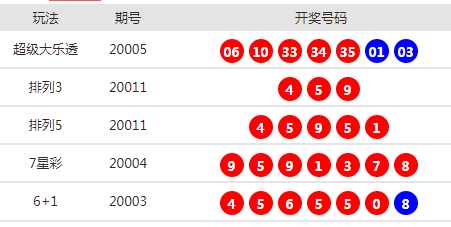 揭秘最新开奖结果，幸运与概率的博弈——33选7揭晓